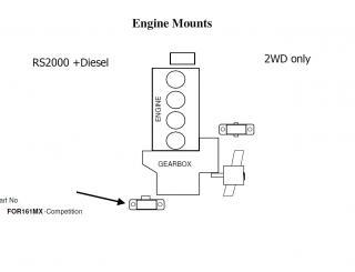 Ford_Escort_MK5_Mk6_mallien_vasen_moottorin_tukityyny