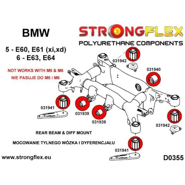 Taydellinen_puslasarja_Xdrive_mallit