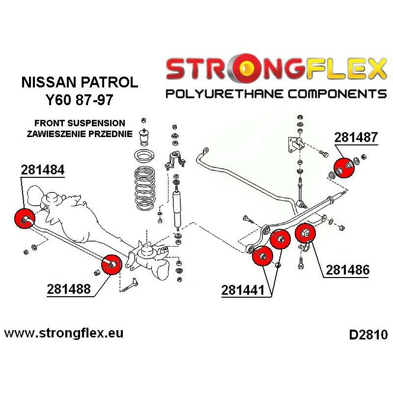 Etu_ja_taka_akseliston_panhard_tangon_korin_pusla