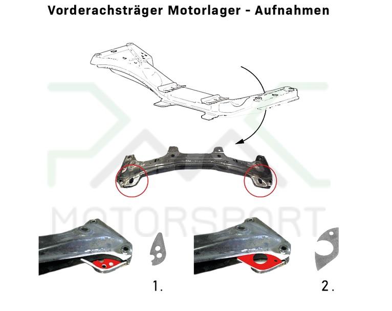 BMW_E36_mallin_etu__ja_taka_akseliston_vahvikesarja
