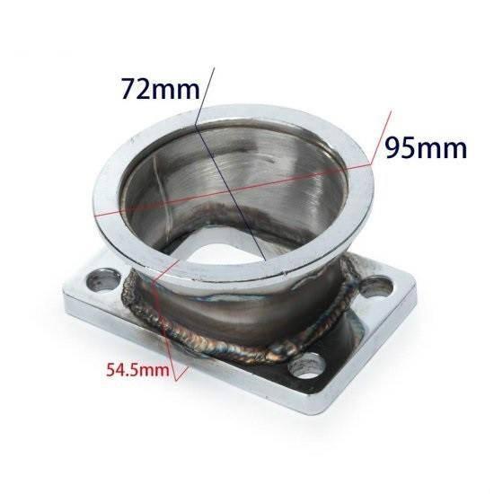 Adapteri_T3_Turbo__to_V_Band_3_quot_