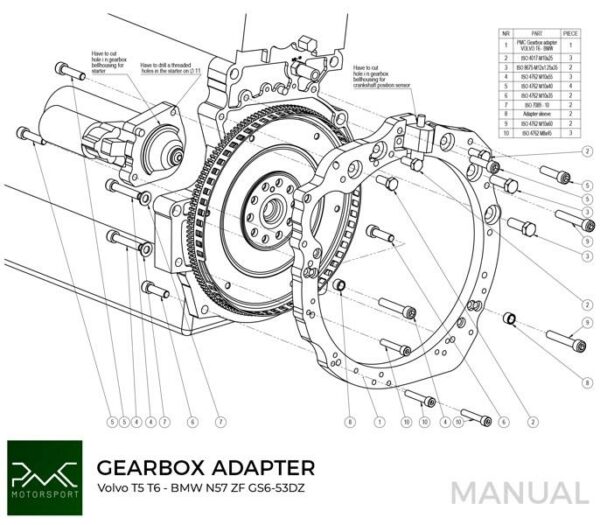 Volvo_T5_T6_moottori_to_Bmw_vaihdelaatikko_valiadapteri_by_PMC_Motorsport